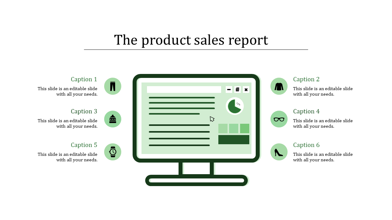 sales report template-the product sales report-green